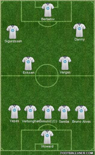 Tottenham Hotspur Formation 2014