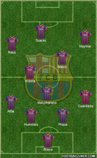 F.C. Barcelona Formation 2014