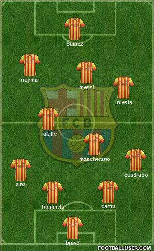F.C. Barcelona Formation 2014