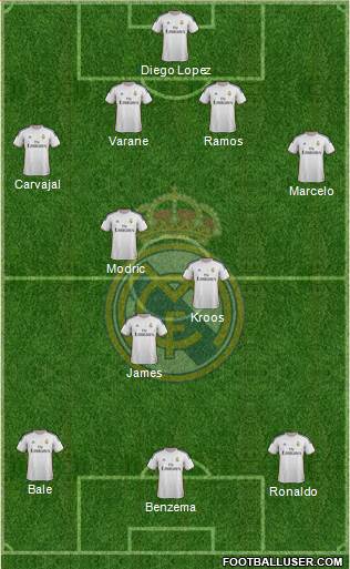 Real Madrid C.F. Formation 2014
