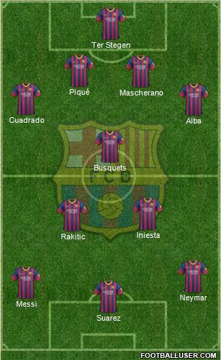 F.C. Barcelona Formation 2014
