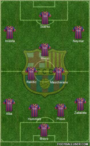 F.C. Barcelona Formation 2014