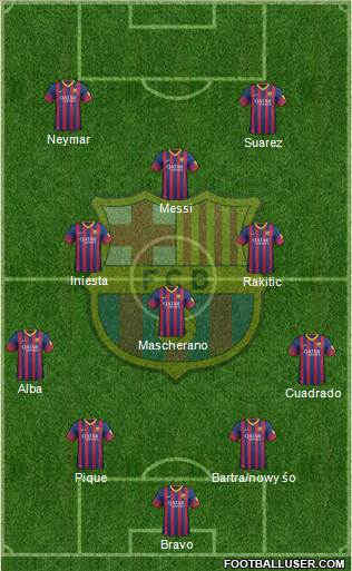 F.C. Barcelona Formation 2014