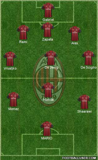 A.C. Milan Formation 2014
