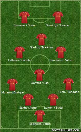 Liverpool Formation 2014