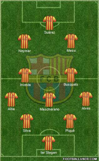 F.C. Barcelona Formation 2014