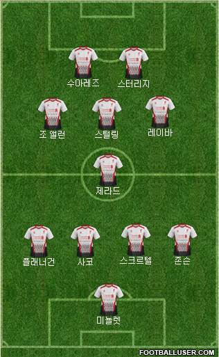 Liverpool Formation 2014