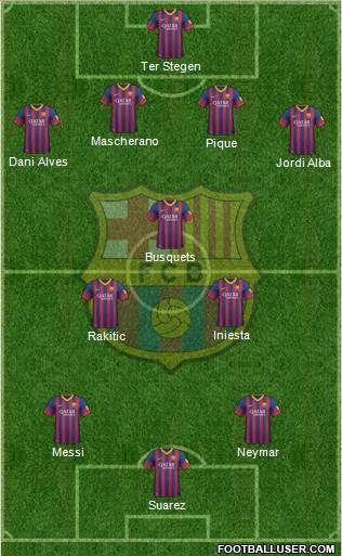 F.C. Barcelona Formation 2014