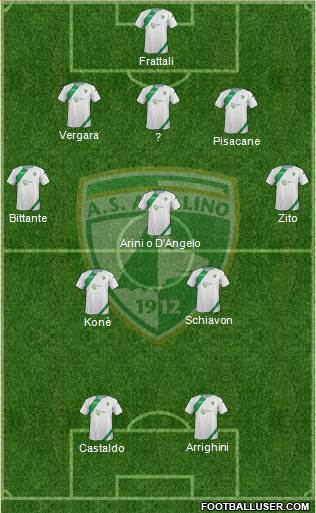 Avellino Formation 2014