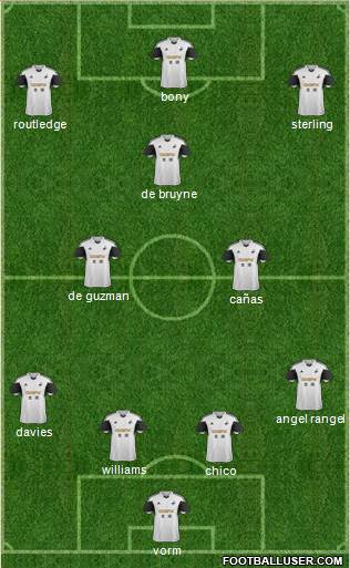 Swansea City Formation 2014