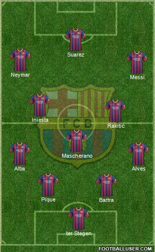 F.C. Barcelona Formation 2014