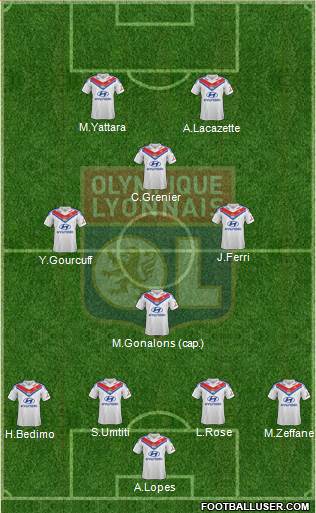 Olympique Lyonnais Formation 2014