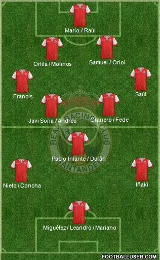R. Racing Club S.A.D. Formation 2014