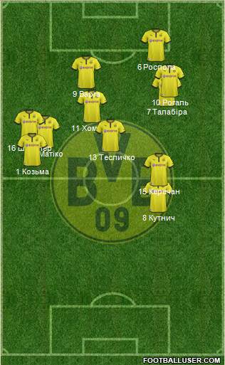 Borussia Dortmund Formation 2014