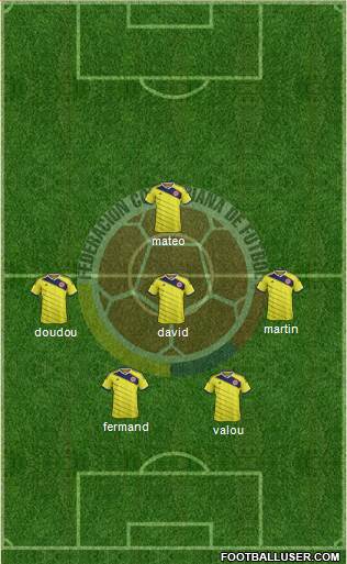 Colombia Formation 2014