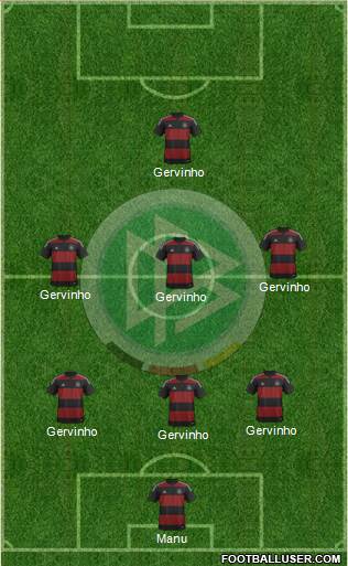 Germany Formation 2014