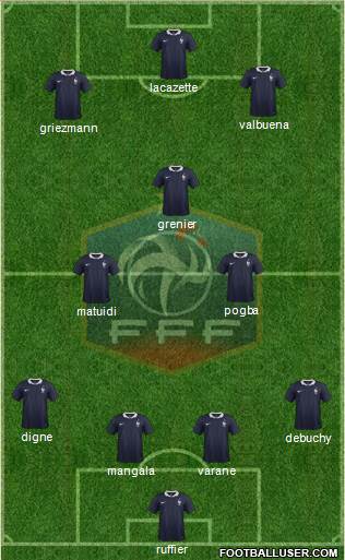 France Formation 2014