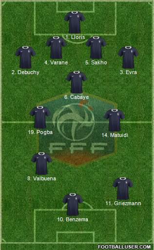 France Formation 2014