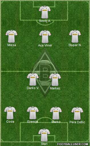 Borussia Mönchengladbach Formation 2014