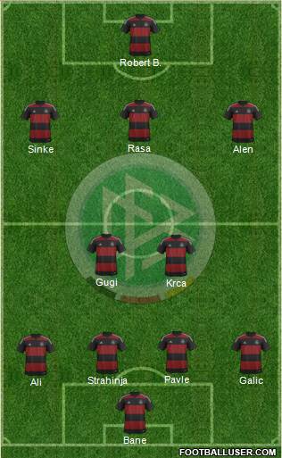 Germany Formation 2014