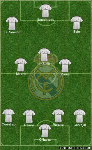 Real Madrid C.F. Formation 2014