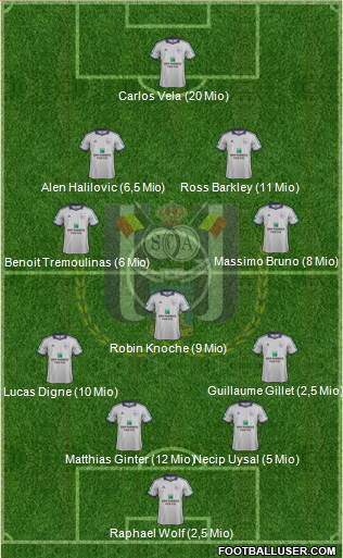RSC Anderlecht Formation 2014