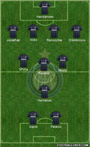 F.C. Internazionale Formation 2014