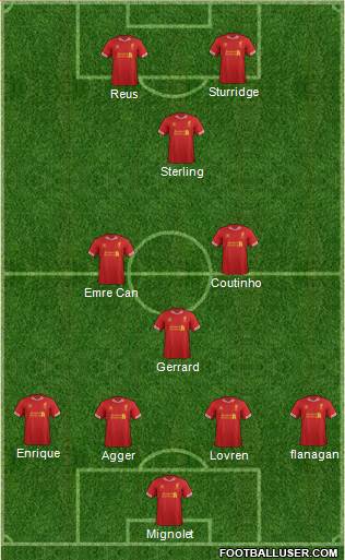 Liverpool Formation 2014