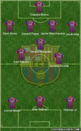 F.C. Barcelona Formation 2014
