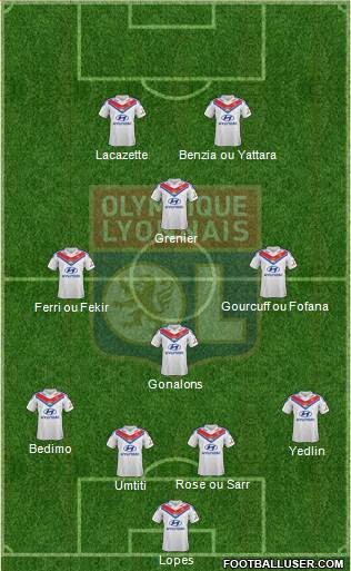 Olympique Lyonnais Formation 2014