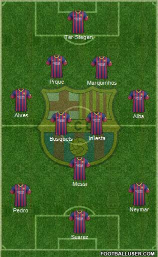 F.C. Barcelona Formation 2014