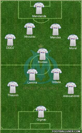 Olympique de Marseille Formation 2014