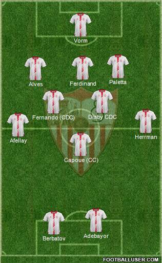 Sevilla F.C., S.A.D. Formation 2014