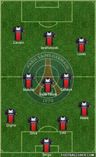 Paris Saint-Germain Formation 2014