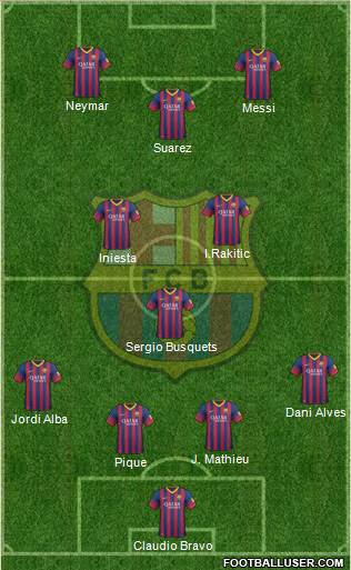 F.C. Barcelona Formation 2014