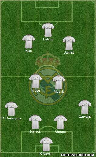 Real Madrid C.F. Formation 2014