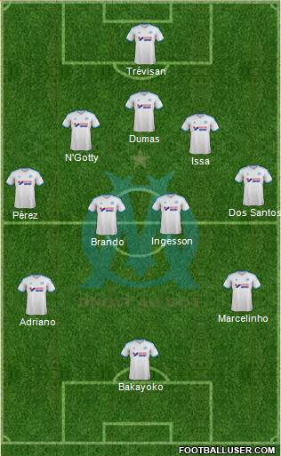 Olympique de Marseille Formation 2014