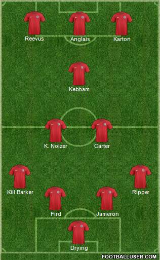 England Formation 2014