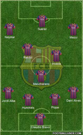 F.C. Barcelona Formation 2014