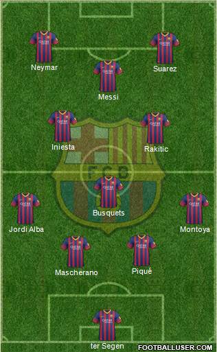 F.C. Barcelona Formation 2014