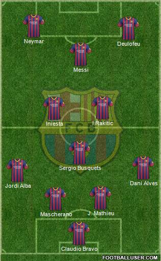 F.C. Barcelona Formation 2014