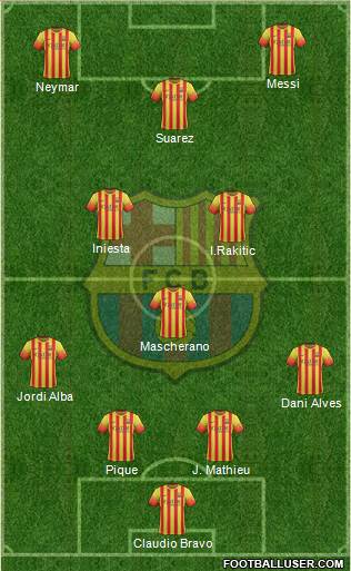 F.C. Barcelona Formation 2014