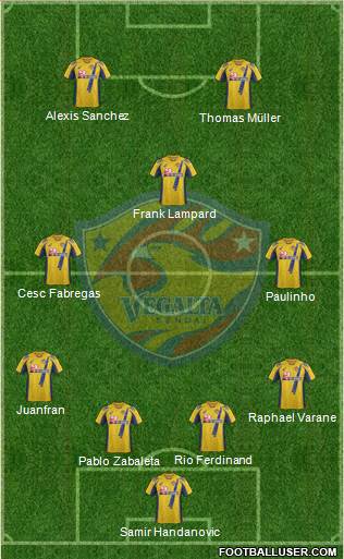 Vegalta Sendai Formation 2014