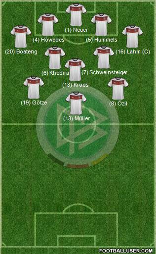 Germany Formation 2014