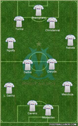 Olympique de Marseille Formation 2014