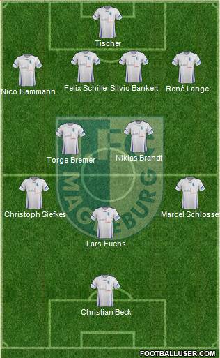 1.FC Magdeburg Formation 2014