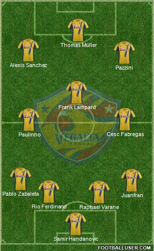 Vegalta Sendai Formation 2014