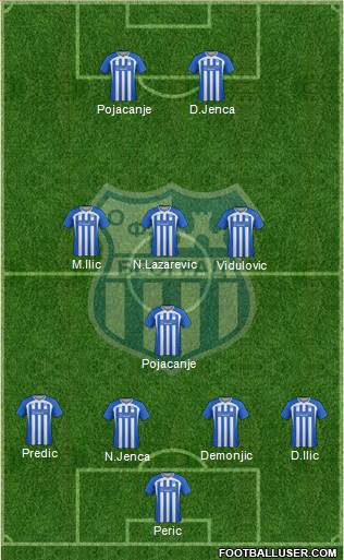 OFK Beograd Formation 2014