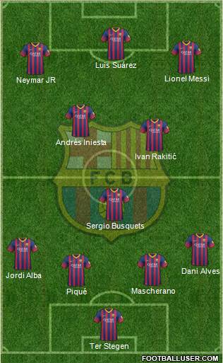 F.C. Barcelona Formation 2014