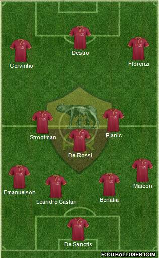 AS Roma Formation 2014